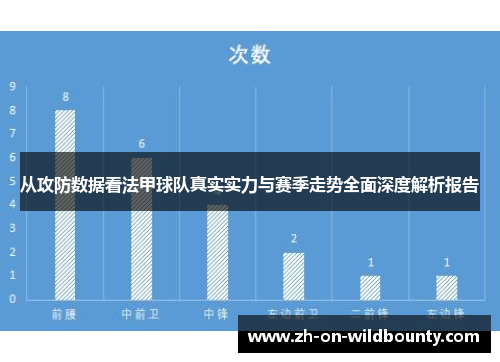 从攻防数据看法甲球队真实实力与赛季走势全面深度解析报告