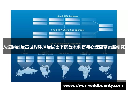 从逆境到反击世界杯落后局面下的战术调整与心理应变策略研究