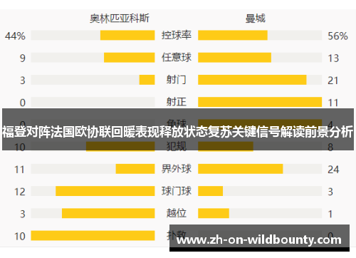 福登对阵法国欧协联回暖表现释放状态复苏关键信号解读前景分析
