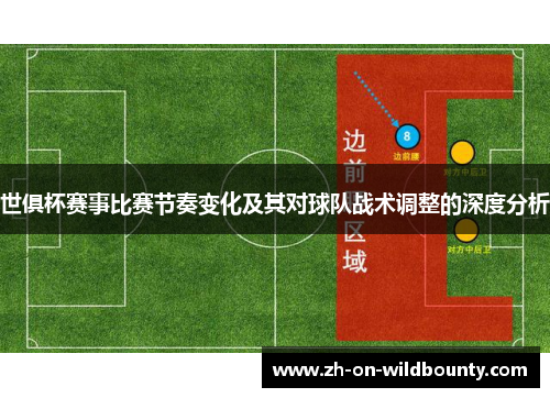 世俱杯赛事比赛节奏变化及其对球队战术调整的深度分析