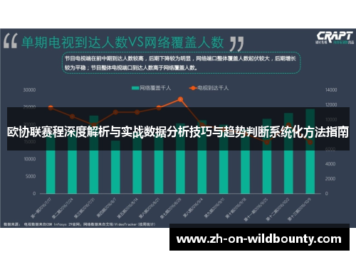 欧协联赛程深度解析与实战数据分析技巧与趋势判断系统化方法指南
