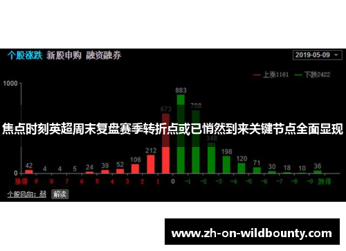 焦点时刻英超周末复盘赛季转折点或已悄然到来关键节点全面显现