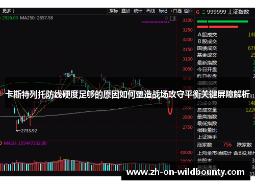 卡斯特列托防线硬度足够的原因如何塑造战场攻守平衡关键屏障解析