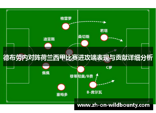 德布劳内对阵荷兰西甲比赛进攻端表现与贡献详细分析