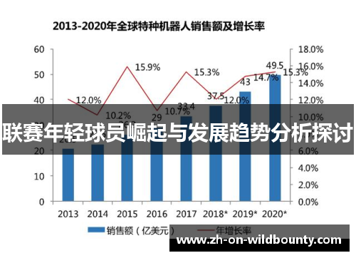 联赛年轻球员崛起与发展趋势分析探讨
