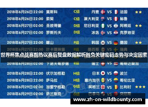 世界杯焦点战赛前热议赛后复盘数据解析胜负关键密码走势与决定因素