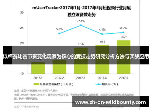 以杯赛比赛节奏变化观察为核心的竞技走势研究分析方法与实战应用