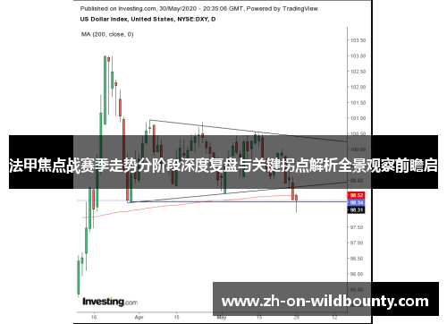 法甲焦点战赛季走势分阶段深度复盘与关键拐点解析全景观察前瞻启 法甲焦点战赛季走势分阶段深度复盘与关键拐点解析全景观察前瞻启