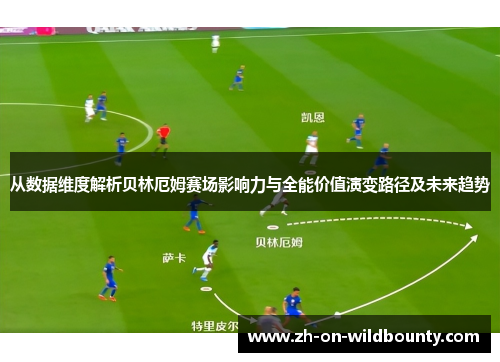 从数据维度解析贝林厄姆赛场影响力与全能价值演变路径及未来趋势 从数据维度解析贝林厄姆赛场影响力与全能价值演变路径及未来趋势