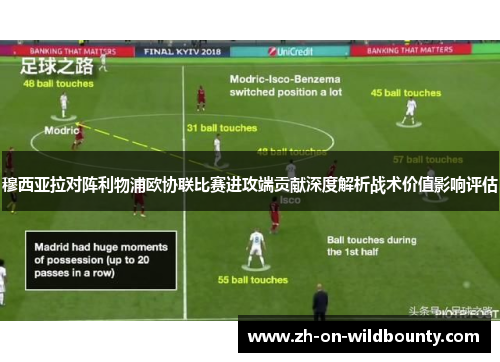 穆西亚拉对阵利物浦欧协联比赛进攻端贡献深度解析战术价值影响评估 穆西亚拉对阵利物浦欧协联比赛进攻端贡献深度解析战术价值影响评估