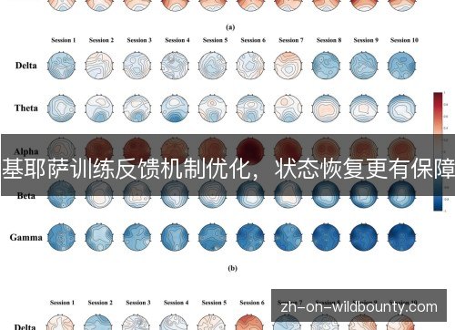 基耶萨训练反馈机制优化，状态恢复更有保障